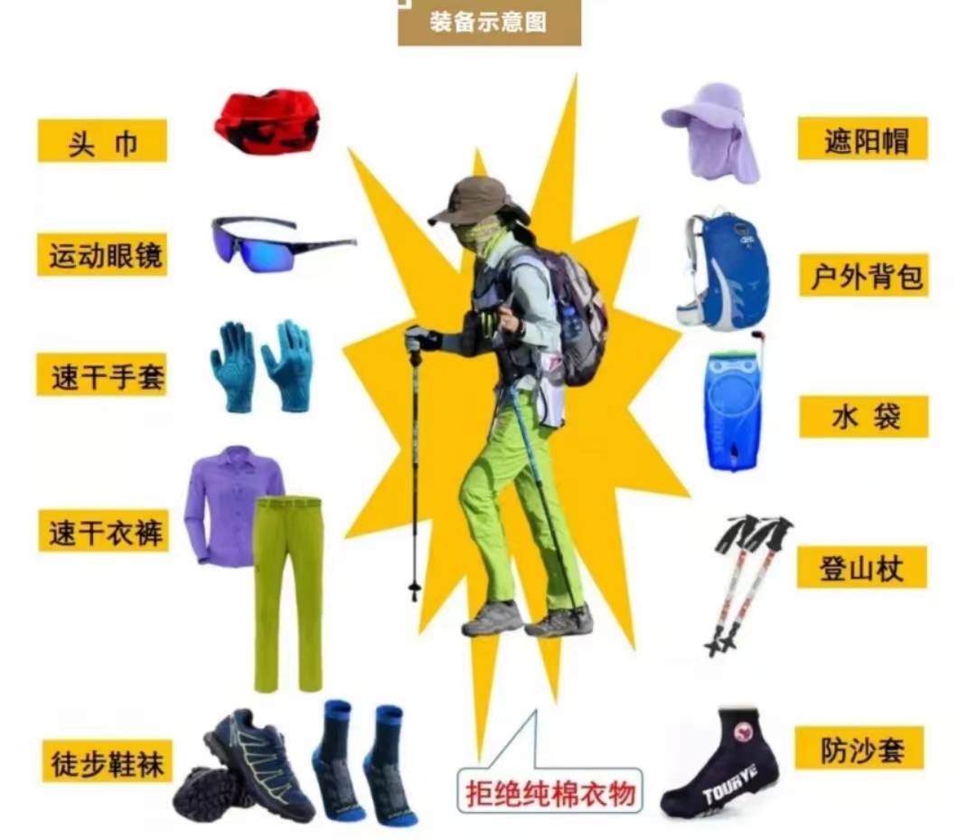 【会野行动/粤深文旅】戈壁徒步必备装备清单,你还没看?_