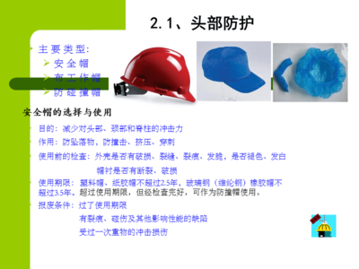 劳保用品知识培训